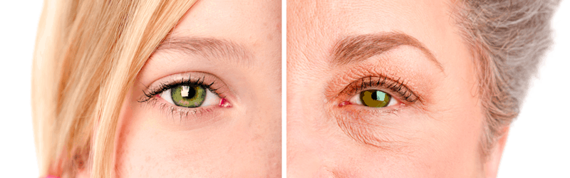 Close-up divided in the middle with a young woman's eye and an older woman's eye.
